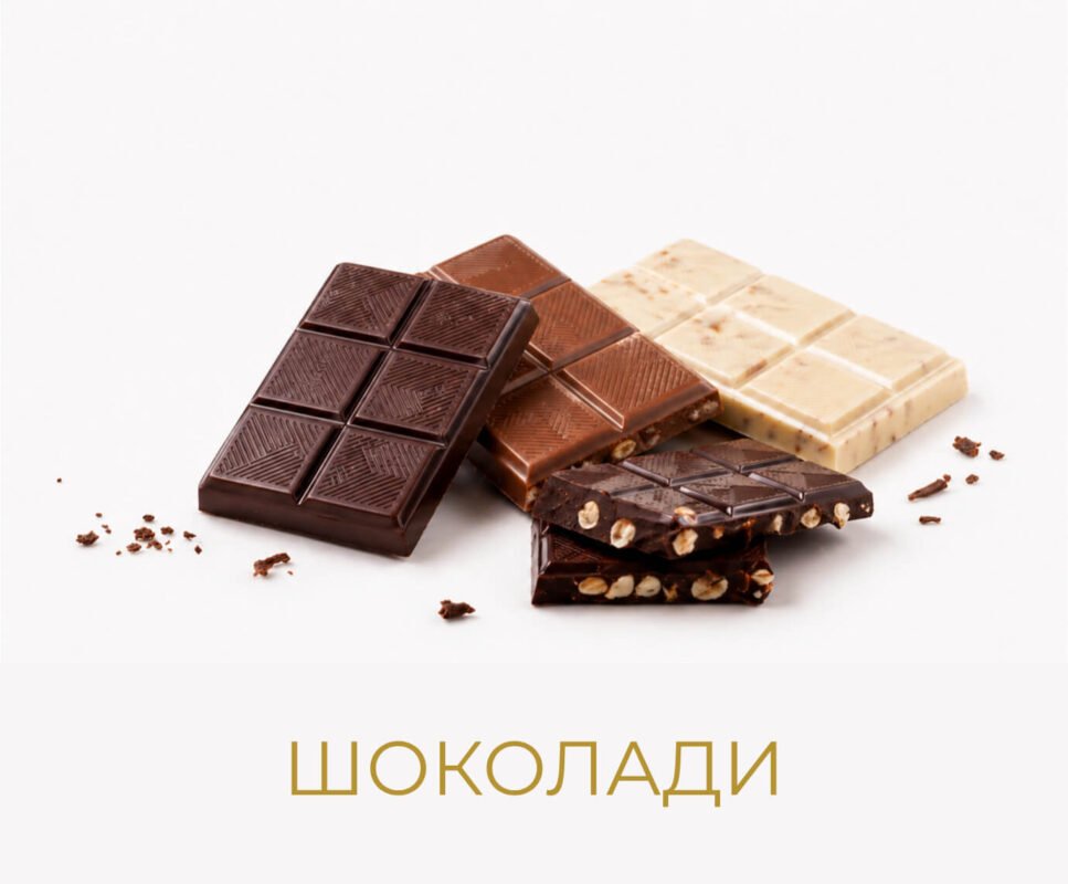 шоколади teamibg